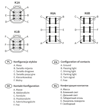 REPR2-FF proiettori principali con indicatore di direzione
