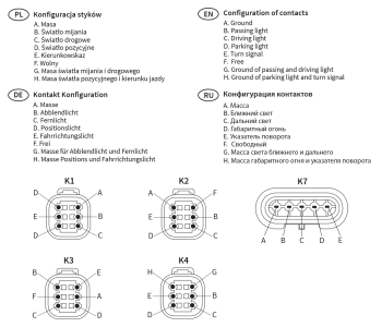 RGV1D-FF proiettori principali con indicatore di dir. LHT